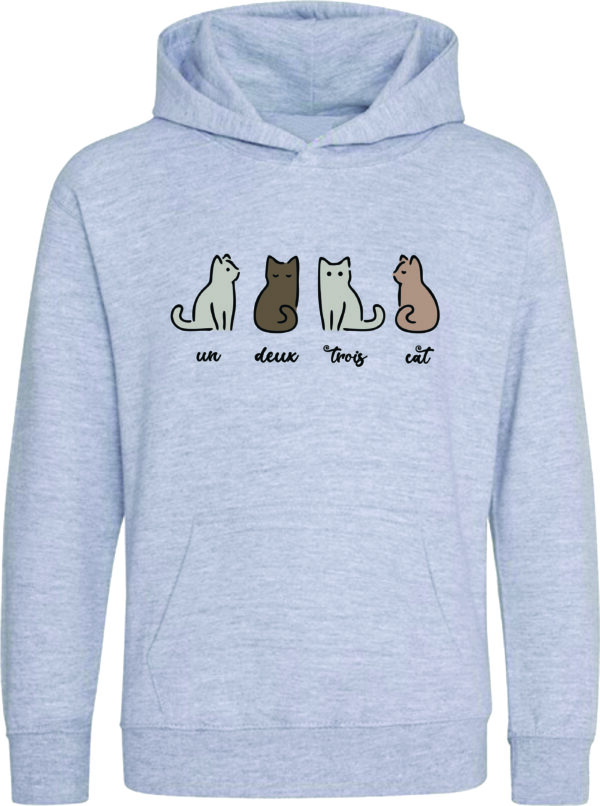 HEATHER 7 Custom T-Shirt & Hoodie Printing UK | Printify Thread.